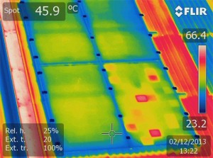 Classification And Detection Of Faults In Grid Connected Photovoltaic System Semantic Scholar