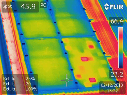 Drone thermal imaging store business