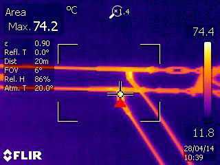 thermovision camera for transmission line